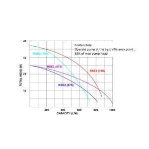 2inch-50mm-Centrifugal-Pump-Diesel